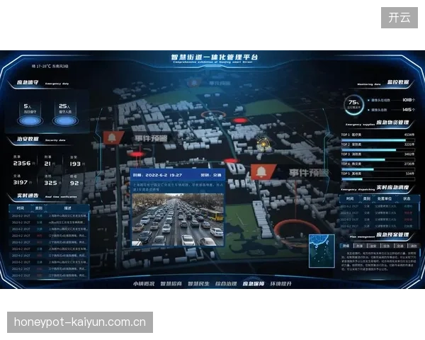 产业全链路伙伴协同推进智能系统重塑运营范式