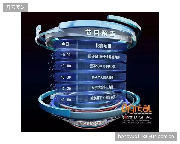 创新阶段虚拟演播技术植入赛事转播 丰富内容呈现形式